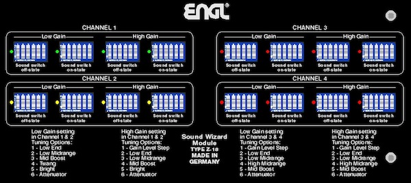 E642-2_SWM