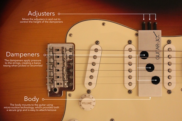 Guitar-Jo