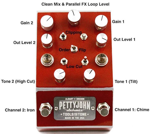 PettyDrive controles
